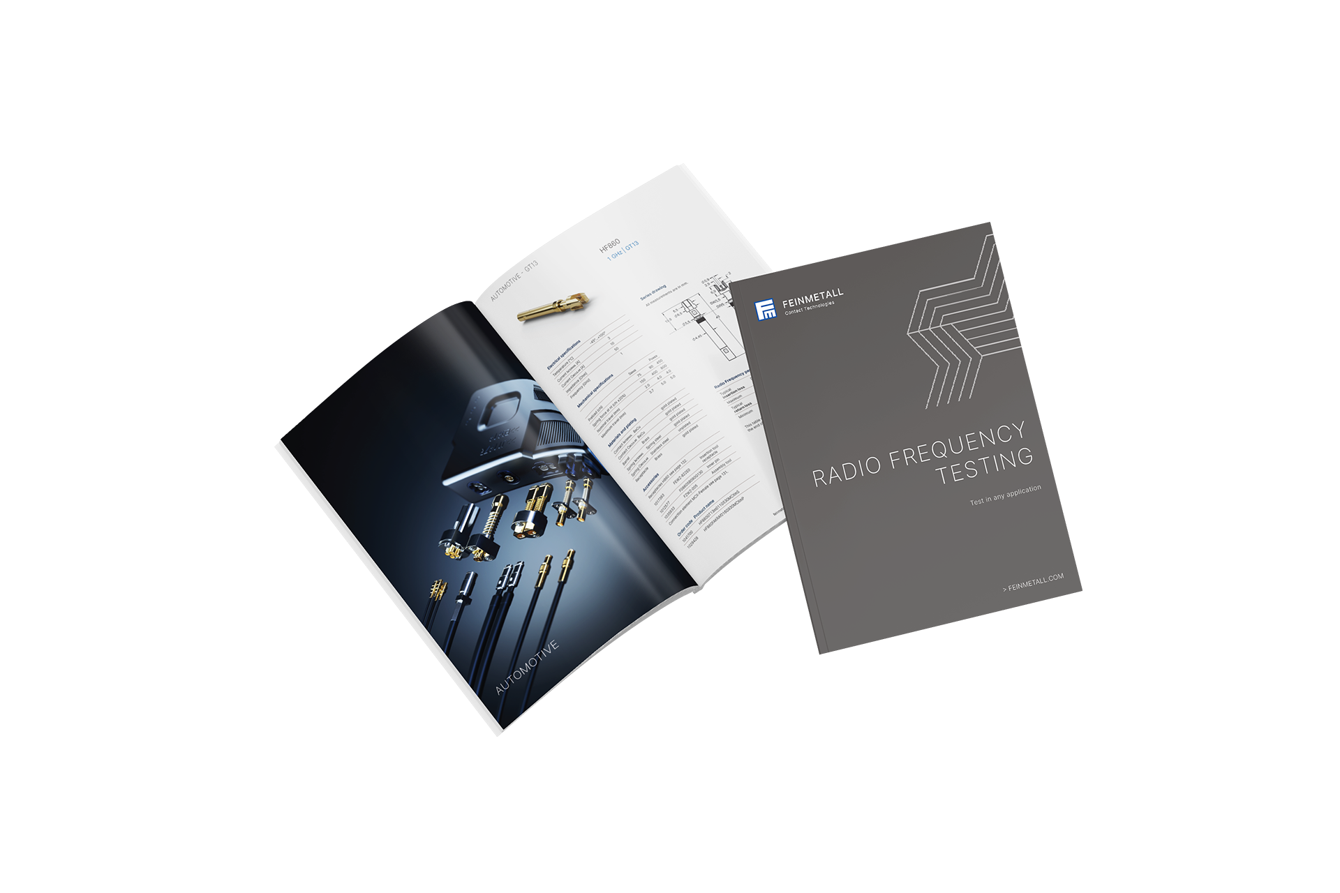 Radio Frequency Testing Perspective 1
